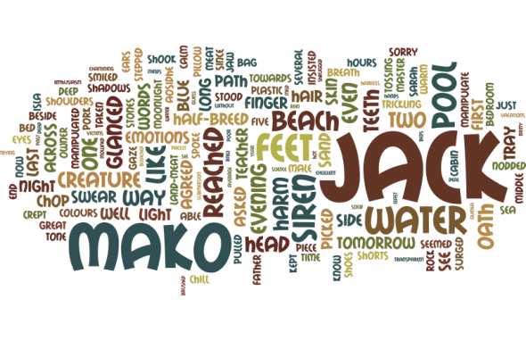 IslasOathWordle