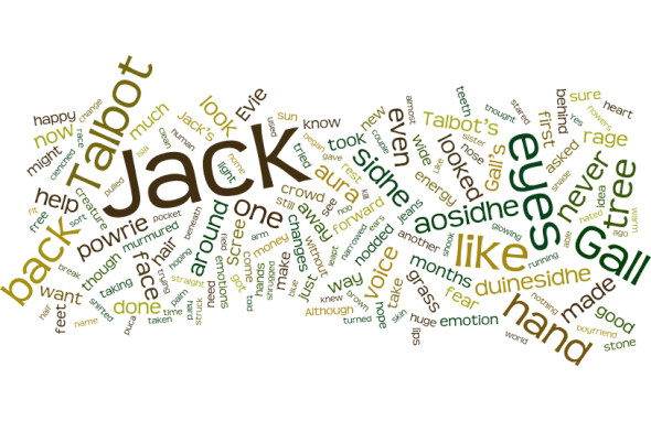 MelpomenesDaughterWordle