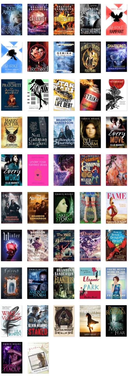 goodreads-2016-books